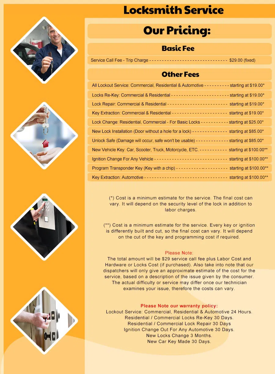 Florida City FL Locksmith Store, Florida City, FL 786-250-6035